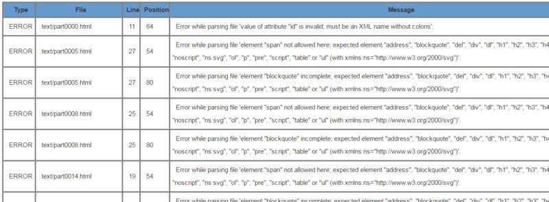 Fehlermeldungen im Epub-Validator, inklusive Dateiname und Zeilennummerierung