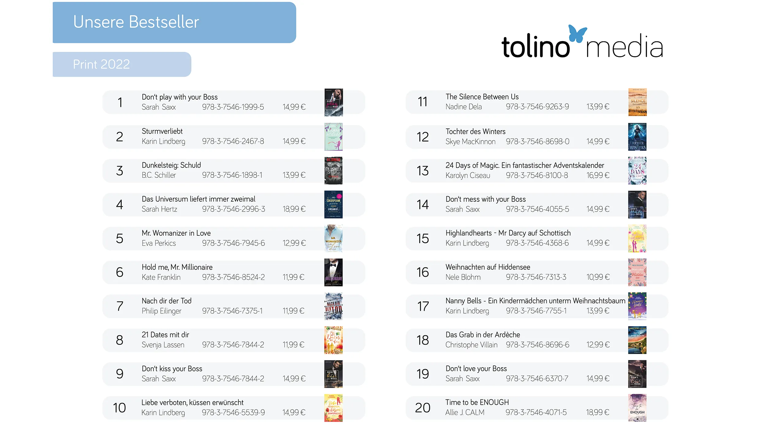 Die 20 Bestseller von tolino media Print on Demand Titeln 2022 vor weißem Hintergrund