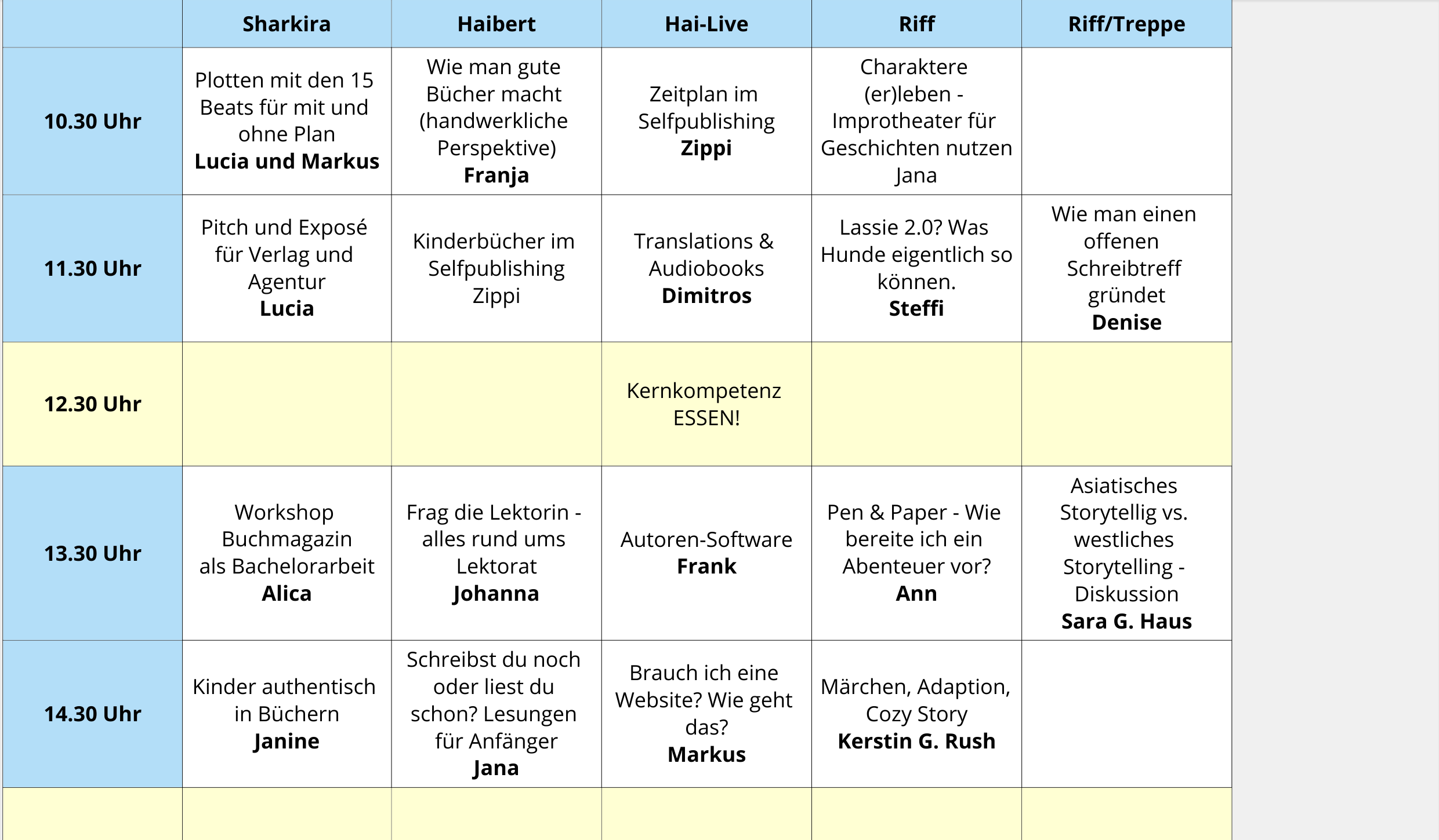 tolino media SchreibBarCamp 25.05.2025 Sessionplan SchreibBarCamp 2.05.2025