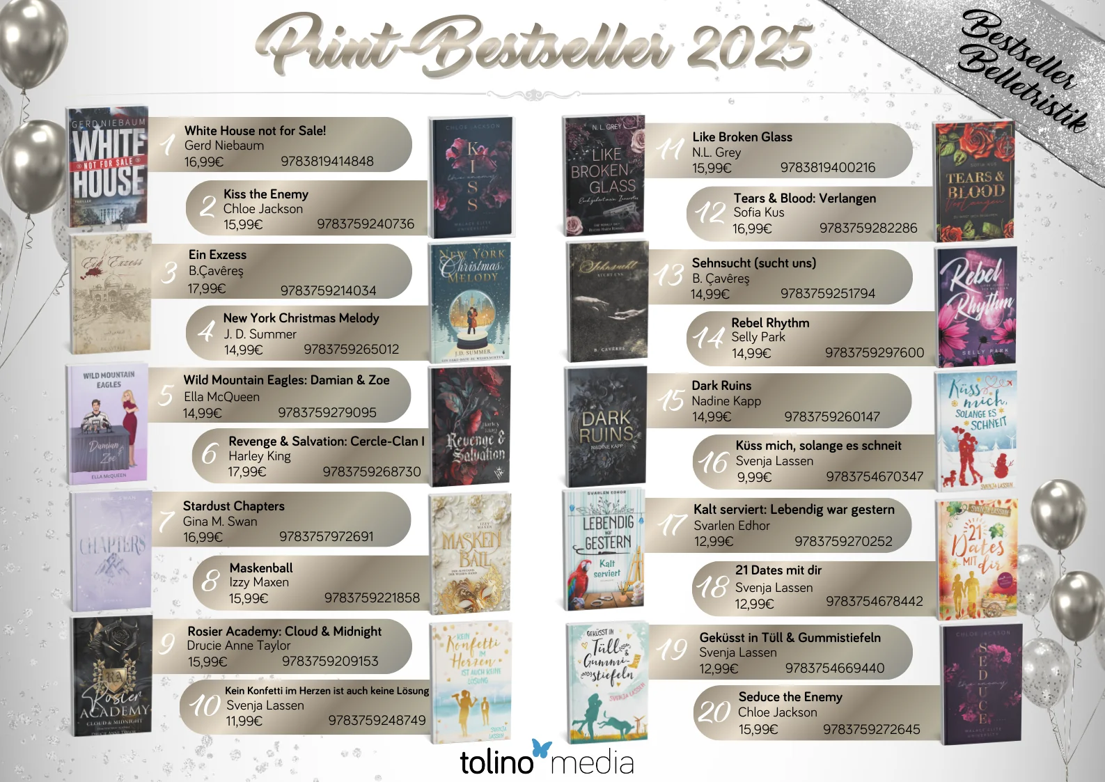Listung der tolino media Printbestseller 2025